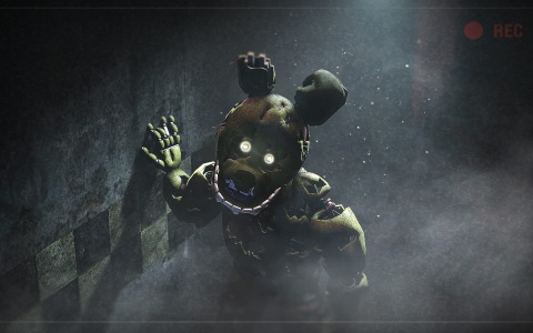 Fnaf World